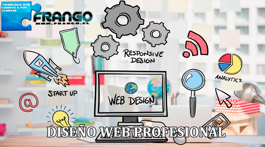 Diseño de Páginas Web Profesionales
