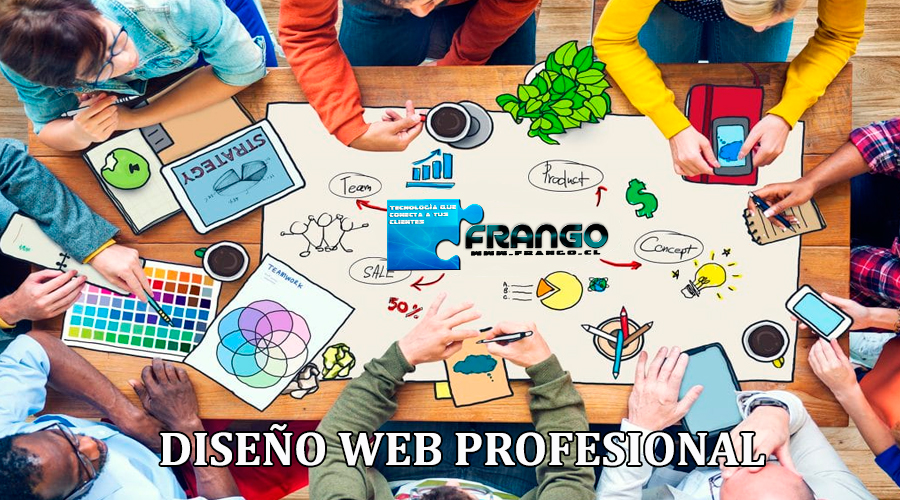 Diseño de Páginas Web Profesionales