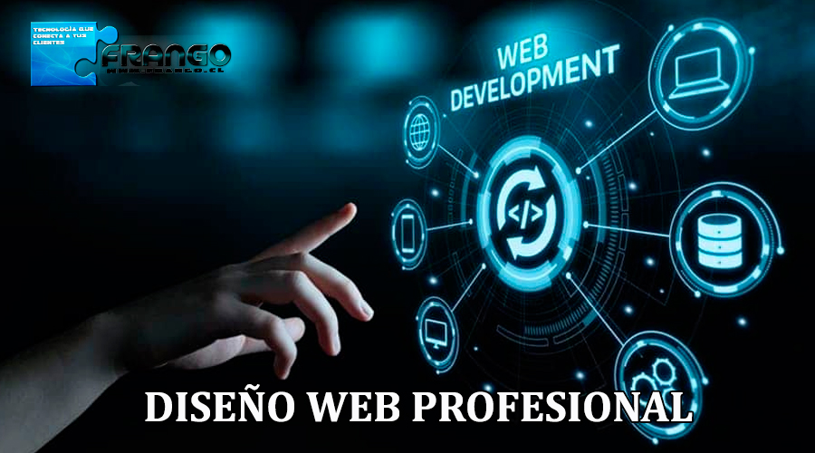 Diseño de Páginas Web Profesionales