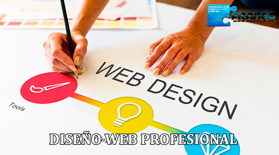 Diseño de Páginas Web Profesionales